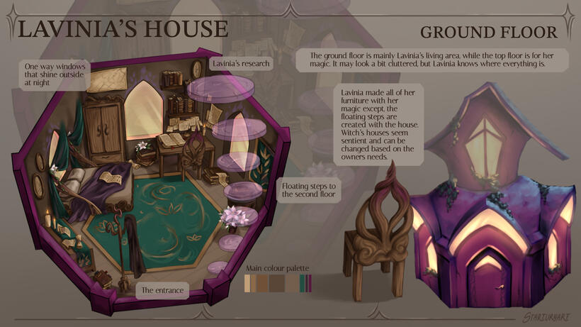 Lavinia’s house concept art